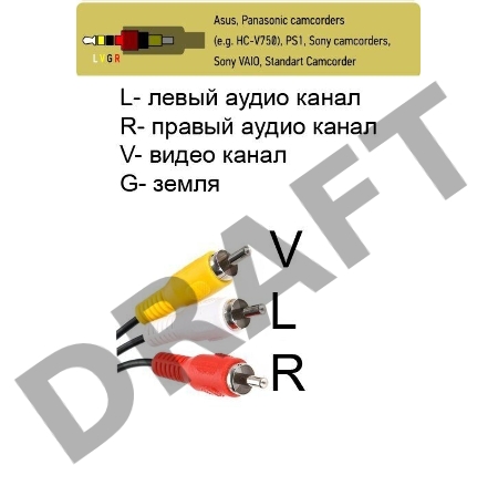 Кабель соединительный 3.5 Jack (M)/3 RCA (M) <TAV4545-2M> Telecom