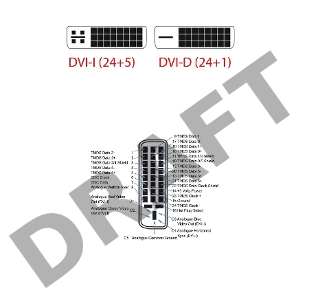 Кабель HDMI to DVI-D (19M -25M) 2м, TV-COM, 2 фильтра <LCG135F-2M>