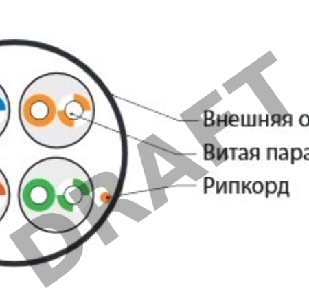 Кабель Hyperline UUTP4-C5E-S24-IN-LSZH-OR-305 (UTP4-C5E-SOLID-LSZH-OR-305) (305 м) Кабель витая пара, неэкран. U/­UTP, категория 5e, 4 пары (24 AWG), одножильный (solid), LSZH, нг(С)-HF, -20°C – +75°C, оранж