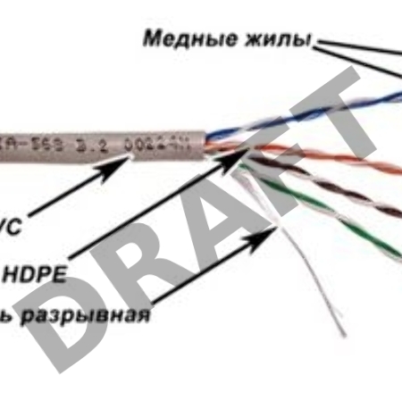 Кабель информационный Lanmaster TWT-5EUTP-XL кат.5е U/UTP не экранированный 4X2X24AWG PVC внутренний 305м серый Кабель информационный Lanmaster TWT-5EUTP-XL кат.5е U/UTP не экранированный 4X2X24AWG PVC внутренний 305м серый
