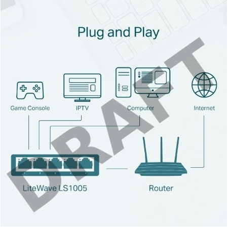 Коммутатор роутер TP-Link LS1005, 5 портов Ethernet 100 Мбит/с