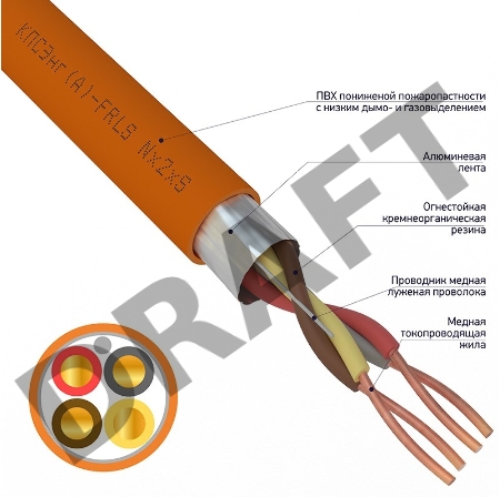 Кабель огнестойкий REXANT КПСЭнг(А)-FRLS 2x2x0,75 мм², бухта 200 м