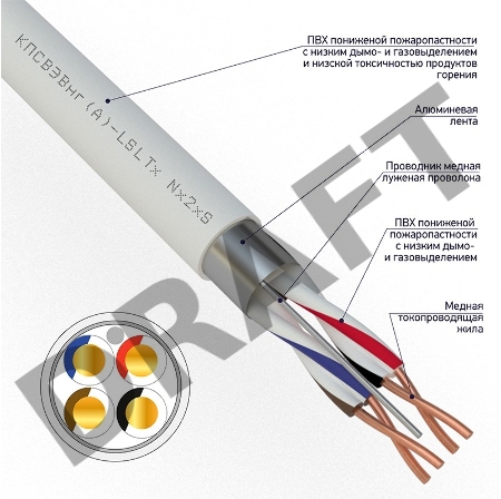 Кабель для пожарной сигнализации REXANT КПСВЭВнг(А)-LSLTx 2x2x0,50 мм², бухта 200 м
