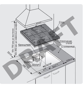 Поверхность независимая газовая Gefest СВН 2230 К17