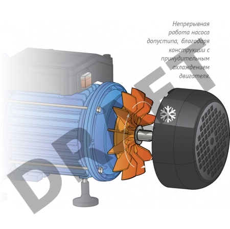 Насос садовый ДЖИЛЕКС ДЖАМБО 60/35 П  600Вт глубина 8м высота 30м 3600л/ч