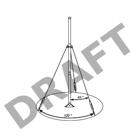 Мачта для антенн алюминиевая 750 см REXANT