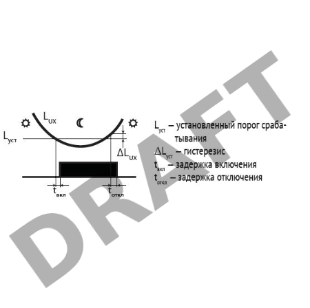 Фотореле AZH-S (выносной фотодатчик IP-65 монтаж на плоскость 230В 16А 1НО IP20) F&F EA01.001.007