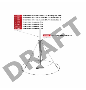 Кольцо под растяжку для мачт REXANT
