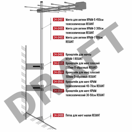 Кронштейн для мачт плоский 100 мм П-образный REXANT