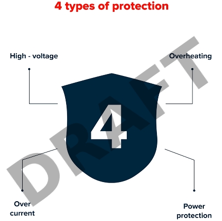 Зарядное устройство CANYON H-10, Wall charger. CNE-CHA10B Input: 100-240V~50/60Hz 1.0A Max Output1/Output2: DC USB-A QC3.0 5.0V/3.0A,9.0V/2.0A,12.0V/1.5A 18.0W(Max)USB-C PD 5.0V/3.0A,9.0V/2.22A,12.0V/1.67A 20.0W(Max)USB-A+C 5.0V/3.0A 15.0W(Max)Total Power
