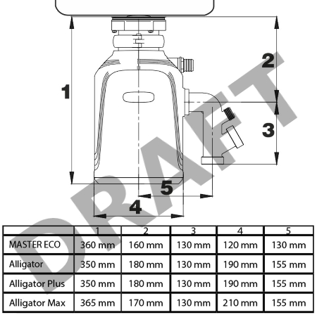 Измельчитель пищевых отходов Bort Alligator Max, 560 Вт., объём 1 600 мл., ПДУ