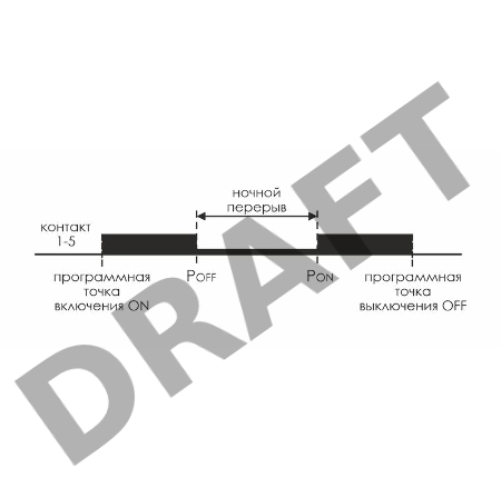Реле времени PCZ-525 (1канал астрономическое 24-264В AC/DC 16А 1перекл. IP20 монтаж на DIN-рейке) F&F EA02.002.005