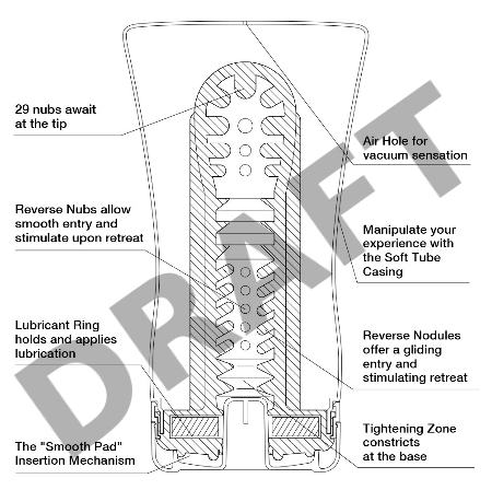 Мастурбатор Soft Tube CUP U.S.