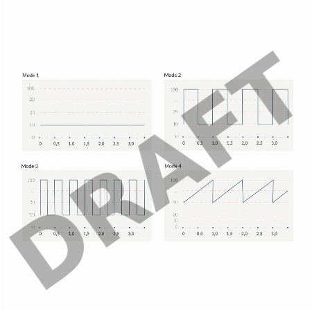 Right on Ron Вибратор с элестростимуляцией, черный