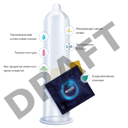 Презервативы MY SIZE pro 53 36 шт.
