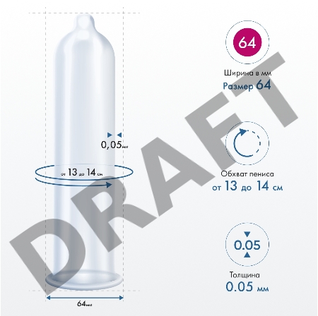 Презервативы  MY.SIZE №36 размер 64 (ширина 64mm)